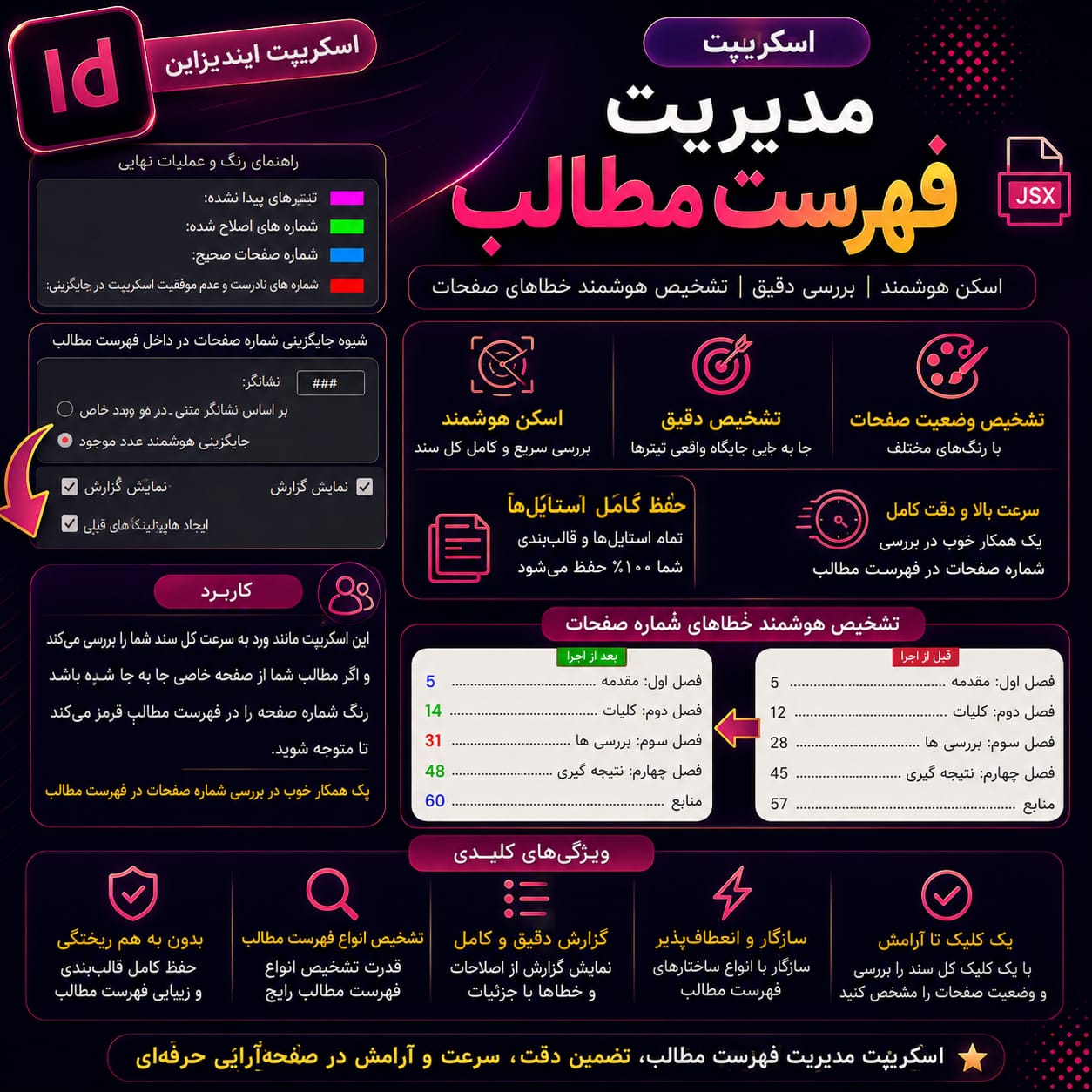 toc-cheker اسکریپت اسکن و اصلاح شماره صفحات فهرست مطالب